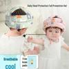 Seguridad infantil – Cascos de protección para los niños