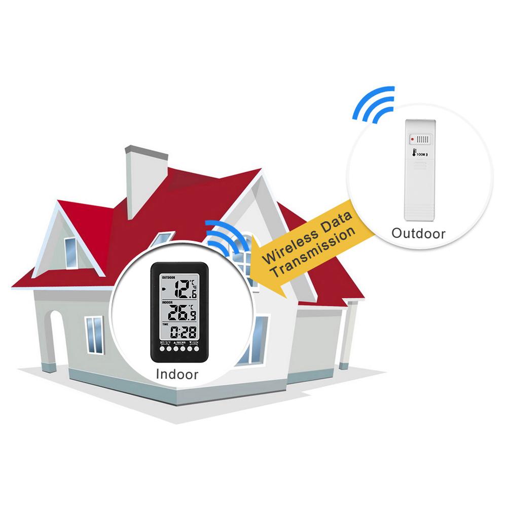 Digital Meter LCD ℃/℉ Digital Wireless Indoor/Outdoor Thermometer Clock Temperature Meter With Transmitter Testing Tool