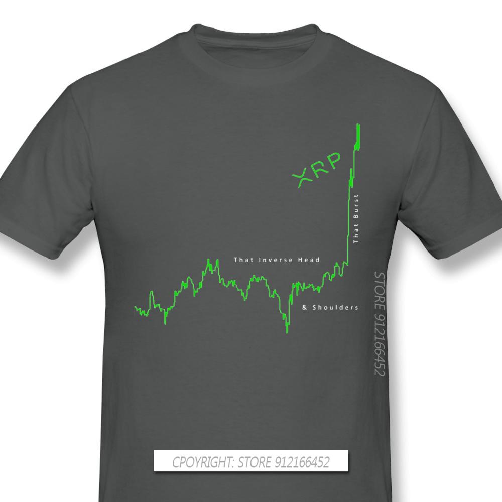 Herren XRP Ripple Coin Kryptowährung Schwarze T-Shirts Inverse H&S Edition T-Shirt Reine Baumwolle T-Shirt Harajuku Shirt Für Erwachsene
