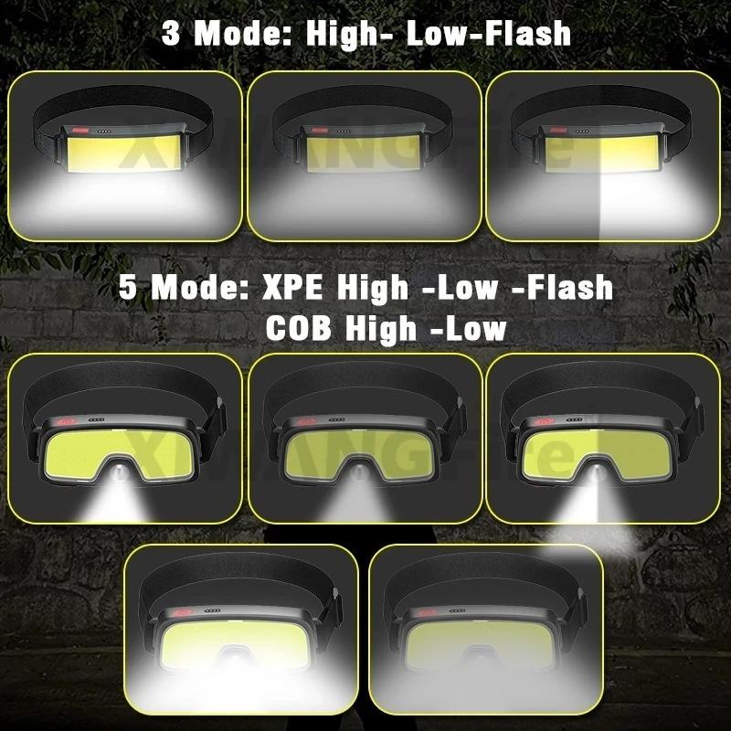 2000LM New COB Soft Lighting Headlights USB Rechargeable Fishing Lights Outdoor Camping Head-mounted Strong Headlights