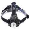 LED Headlamp Scalable Focusing Induction Headlight for Camping Fishing Night Riding