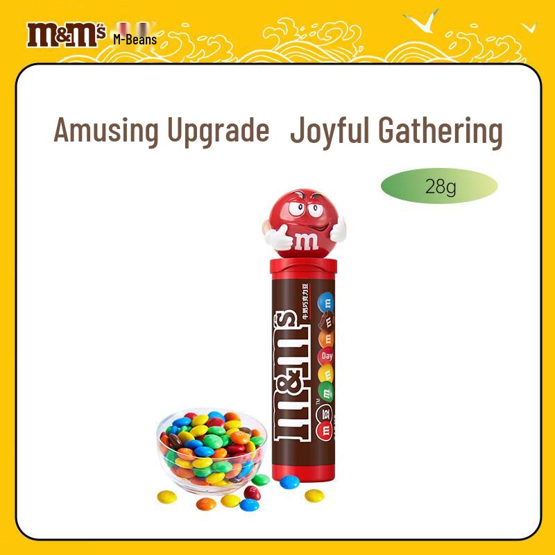 M&M's Chocolate Candies