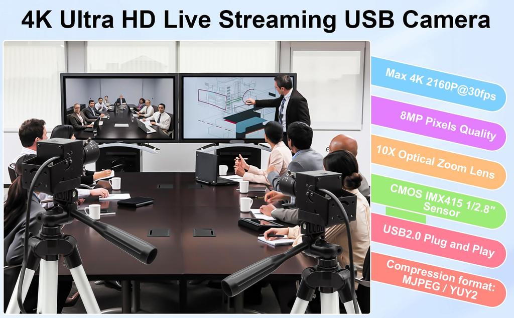 ELP 4K USB Webcam 5X Manual Optical Zoom Variable 2160P Ultra High UVC with CMOS IMX 415 Plug and Linux Camera, 2.8-12mm Lens, Definition, Sensor,
