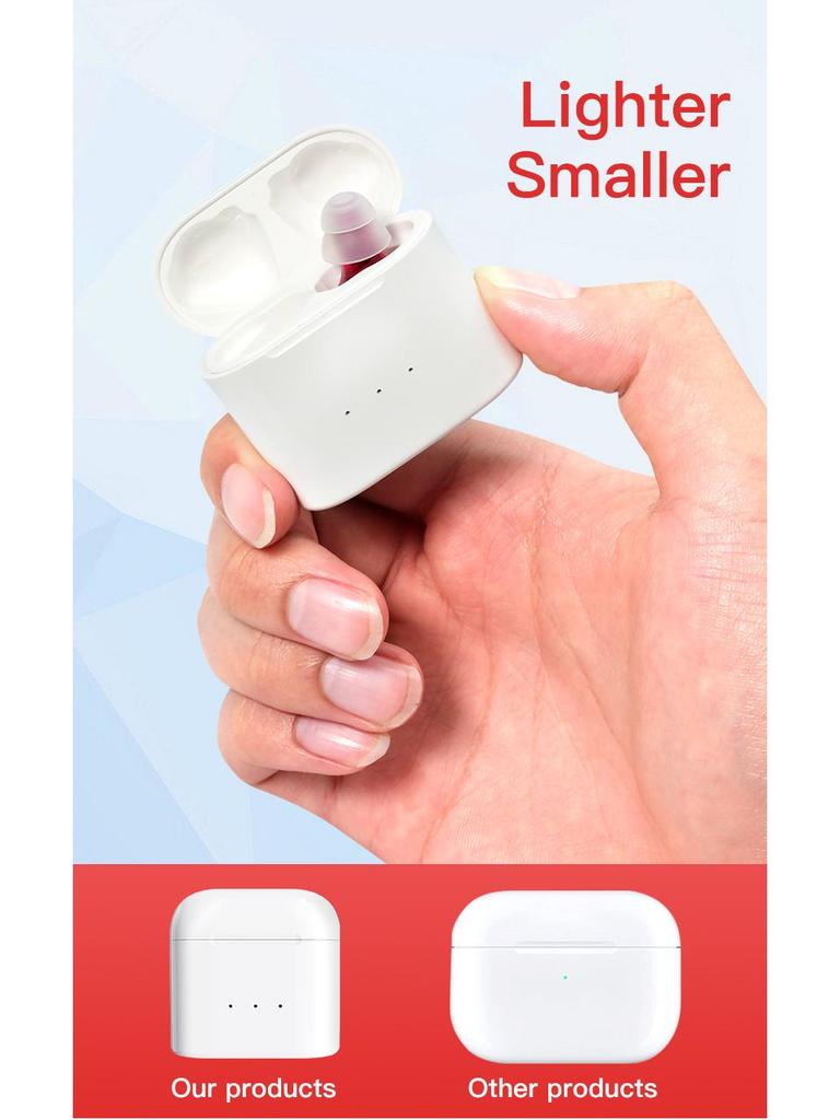 Rechargeable CIC Hearing Aids for Seniors with Accessories and Sound Amplifier