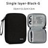 Fashion Portable Data Cable Storage Bag Outdoor Earphone Bag Organizer Digital Gadget Storage Box Charger U Disk Protection Case