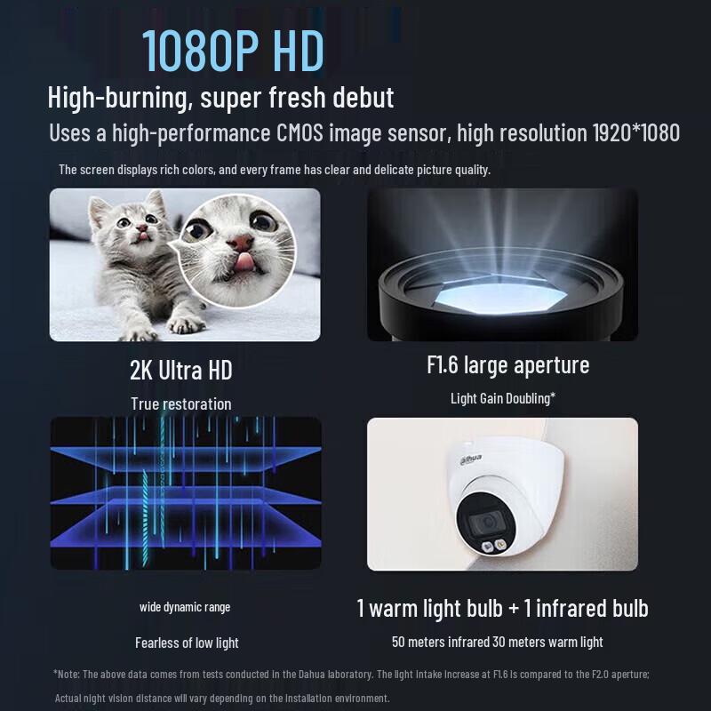 Dahua 4MP Full-Color PoE Turret Camera CN Plug (adapter Included)