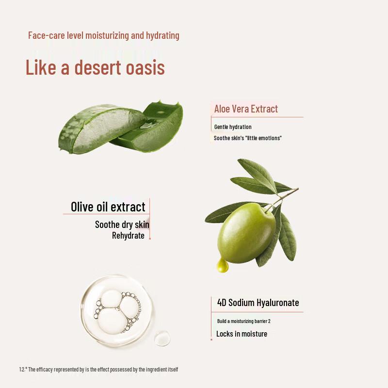 Tuoqu Scented Body Care Collection