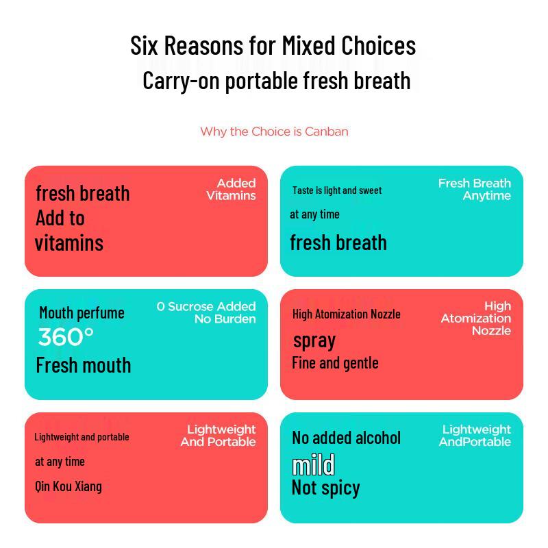 Sanban Probiotic Fresh Oral Spray