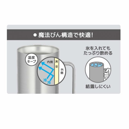 Thermos Vacuum Insulated Mug 0.72L Stainless Steel 1 JDK-720 S1 Beer Mug Father's Day Gift Men Women Birthday Present