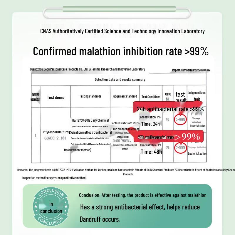 Adolph Lasting Fragrance Shampoo & Conditioner Set