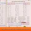 Renjiao Edition Math Workbook: Mental Math & Word Problems for Grades 1-3 (Volumes 1 & 2)