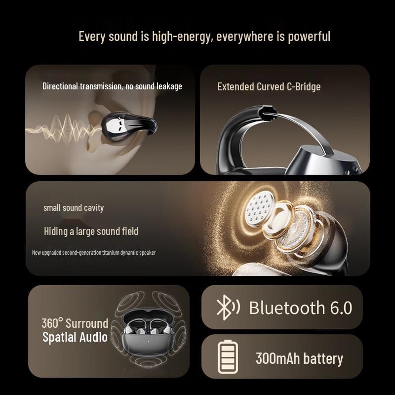 Newman Open-Ear Clip-On Bluetooth Earbuds