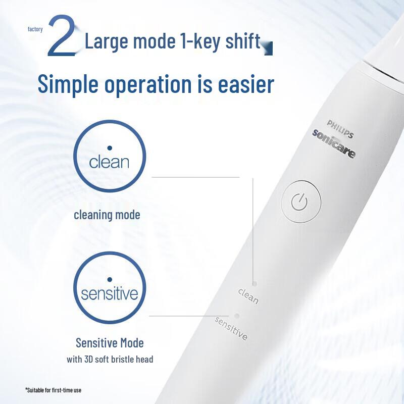 Philips HX2431 Sonic Electric Toothbrush CN Plug (adapter Included)