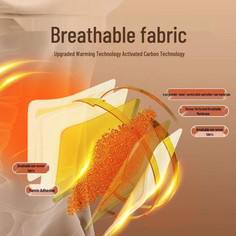 Ginger Herbal Body Warmer Patches