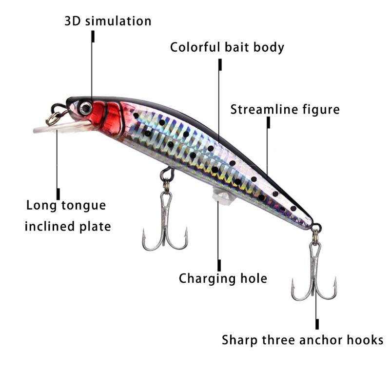 Wiederaufladbare Angelköder Elektrische Angelköder Zuckende Köder Elektrischer Wobbler LED-Licht Angelköder Crankbaits