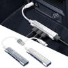 ELM5   Car USB Charger Power Cable Type-C USB 3.0 Adapter Hub For Mercedes Benz C180 C200 C260 C300 W108 W124 W126 W140 W168 W169