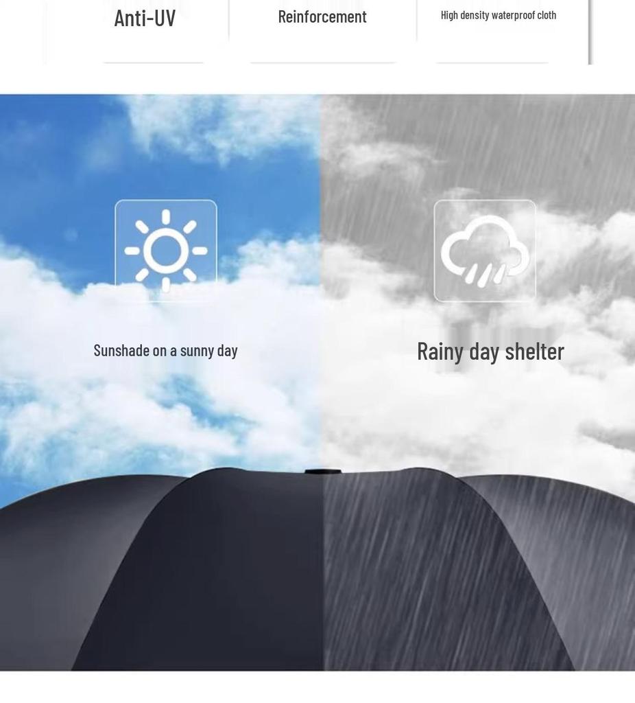 Women's Sun & Rain Dual-Use Compact Umbrella - Reinforced, Anti-UV, Extra Large, Fresh Style