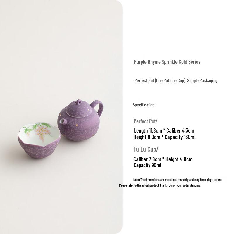 New Chinese Hand-painted Wisteria Personal Tea Set