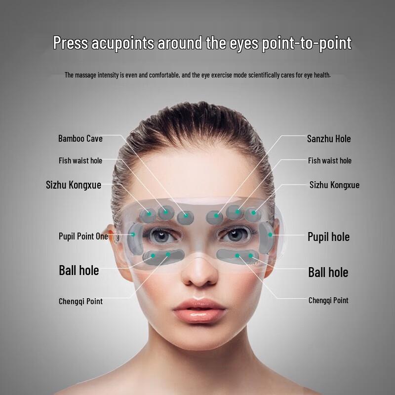 MiGo MKG22 Eye Massager