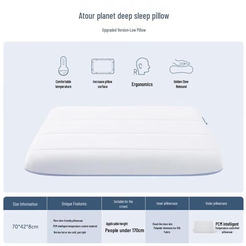 

Atour Planet Deep Sleep Memory Pillow