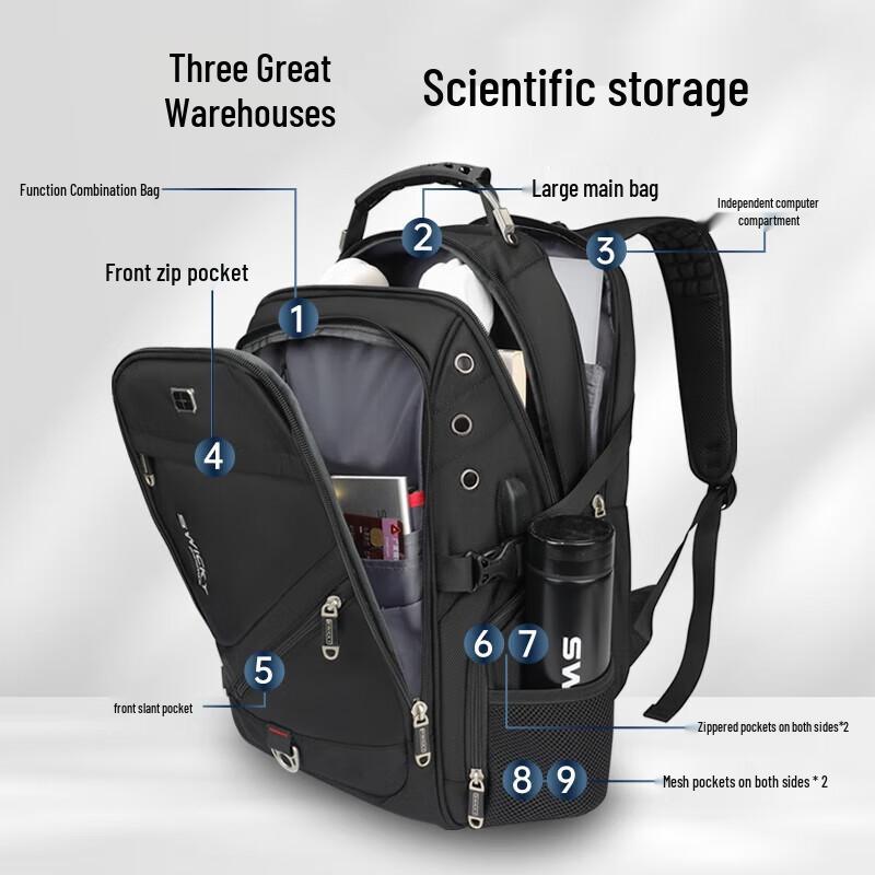SWICKY 15.6-inch Laptop Business Backpack
