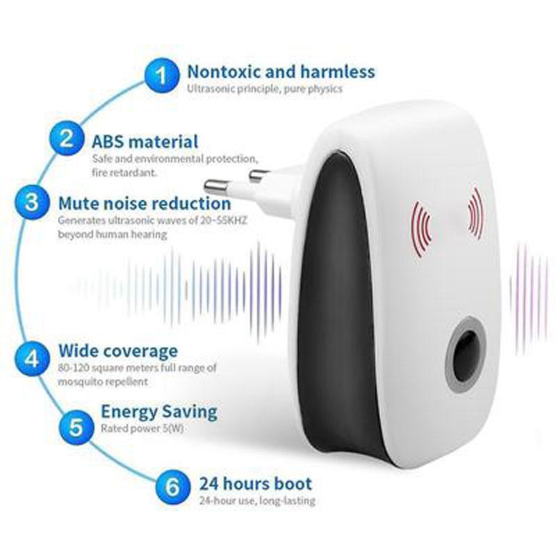 Ultrasonic Pest Repeller Reject Control Electronic Repellent Mouse Rodent Cockroach Insect Killer