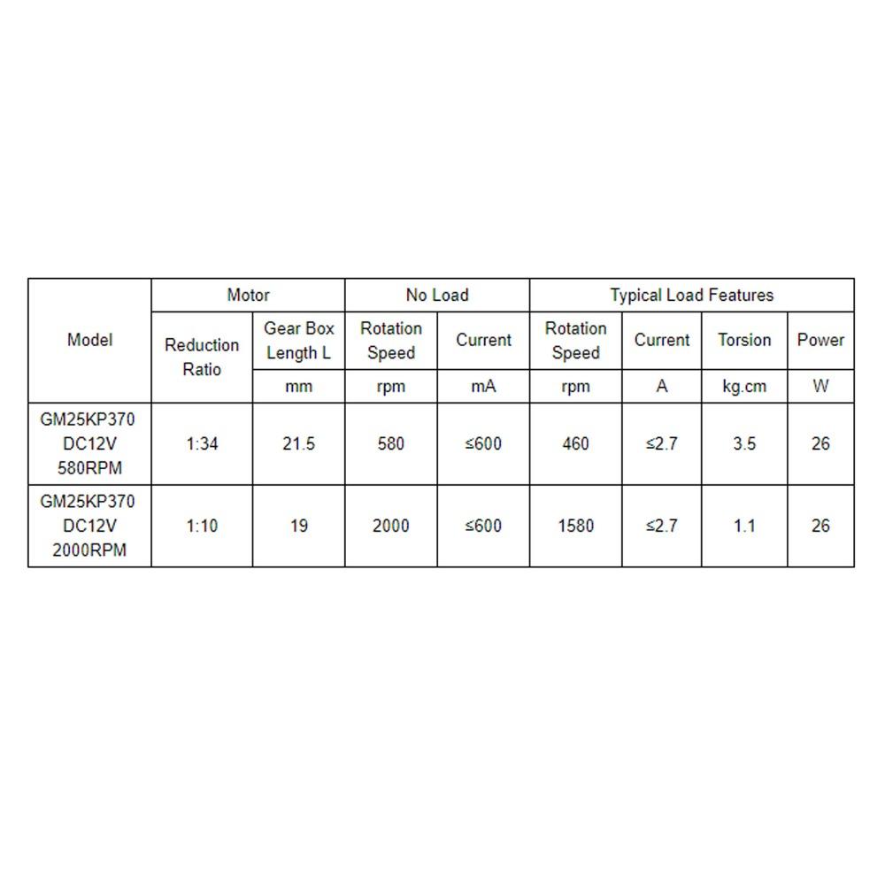 37mm Diameter Geared Motor DC12V Electric Motor Durable Speed Reduction Motor  For DIY Projects