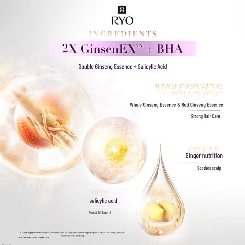 Ryo Purple Oil Control & Strengthening Shampoo & Conditioner Set