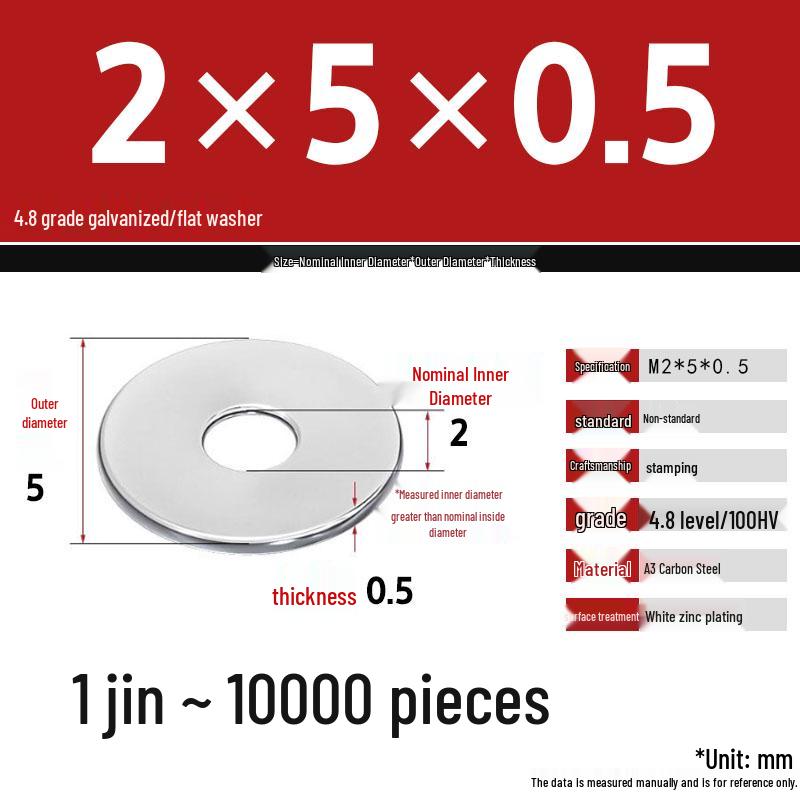 Galvanized Extra Thick Flat Iron Washer, M3-M62