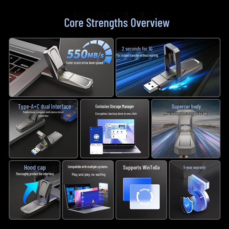 Netac US5 256GB USB 3.2 Type-C Dual Interface SSD Flash Drive 256GB