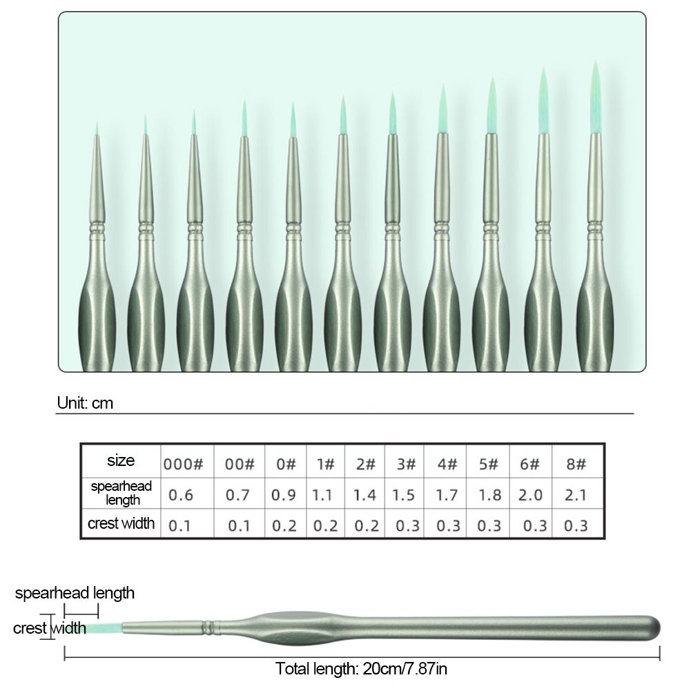 11 Stück Aquarellfarben Pinsel Pinselset Professioneller Ergonomischer Griff Pinsel Aquarellpinsel für Künstler Studenten