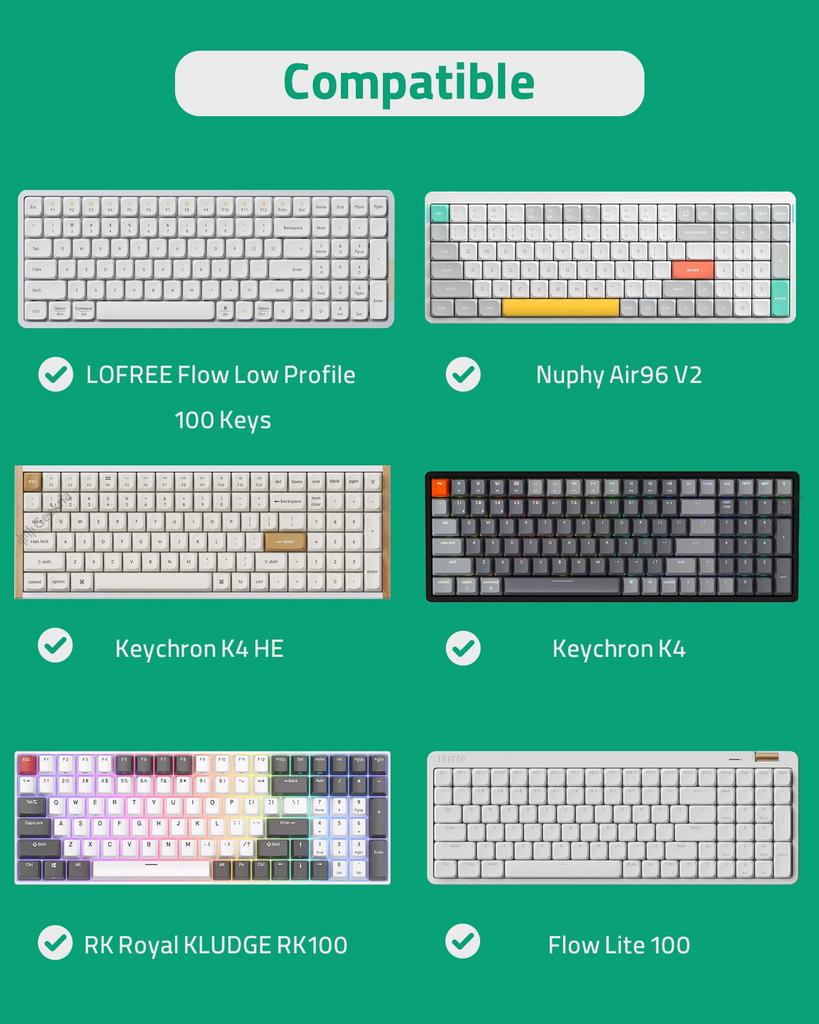 Geekria Keyboard Dust Cover, Clear Acrylic Keypad Cover for Keychron K4, RK Royal KLUDGE RK100, Nuphy Air96 V2, and LOFREE Flow Low-Profile