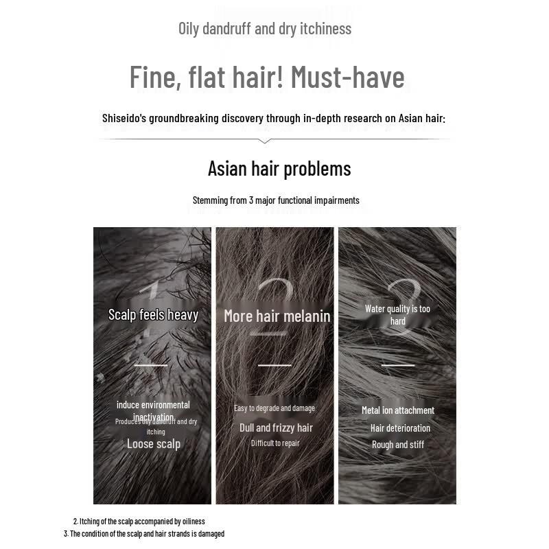 SHISEIDO PROFESSIONAL Sublimic Adenovital Scalp Energizing Hair Care