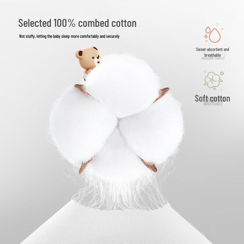 Labi Baby Neugeborenen Geschenkset