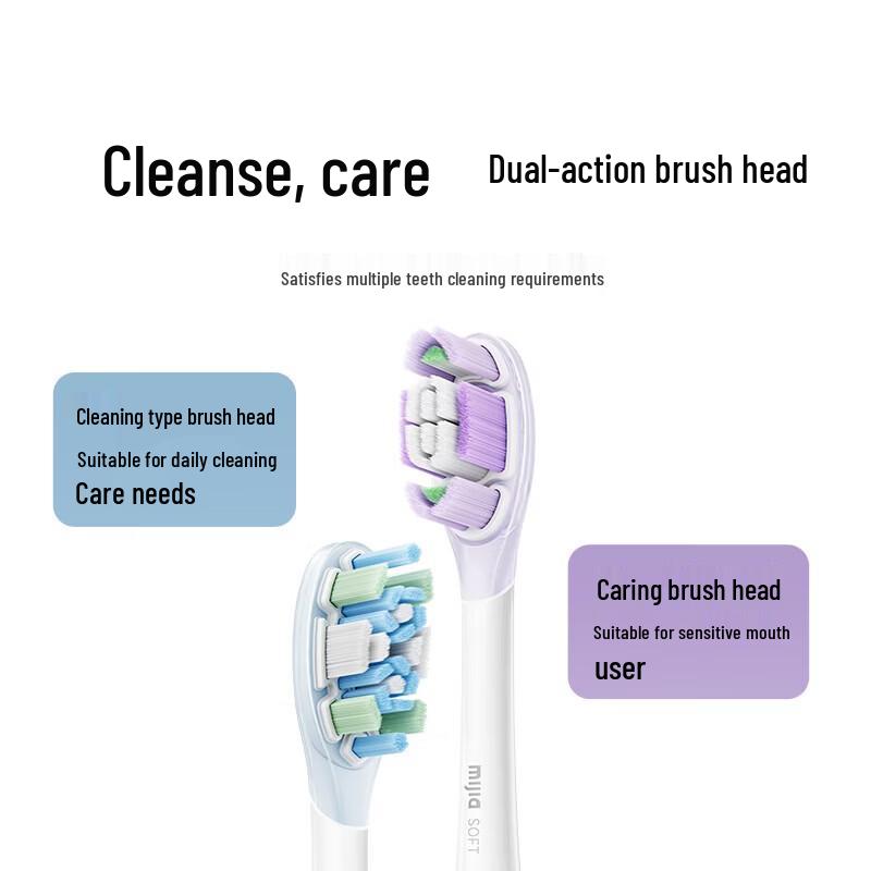 Xiaomi MI Servo Sonic Electric Toothbrush Pro CN Plug (adapter Included)