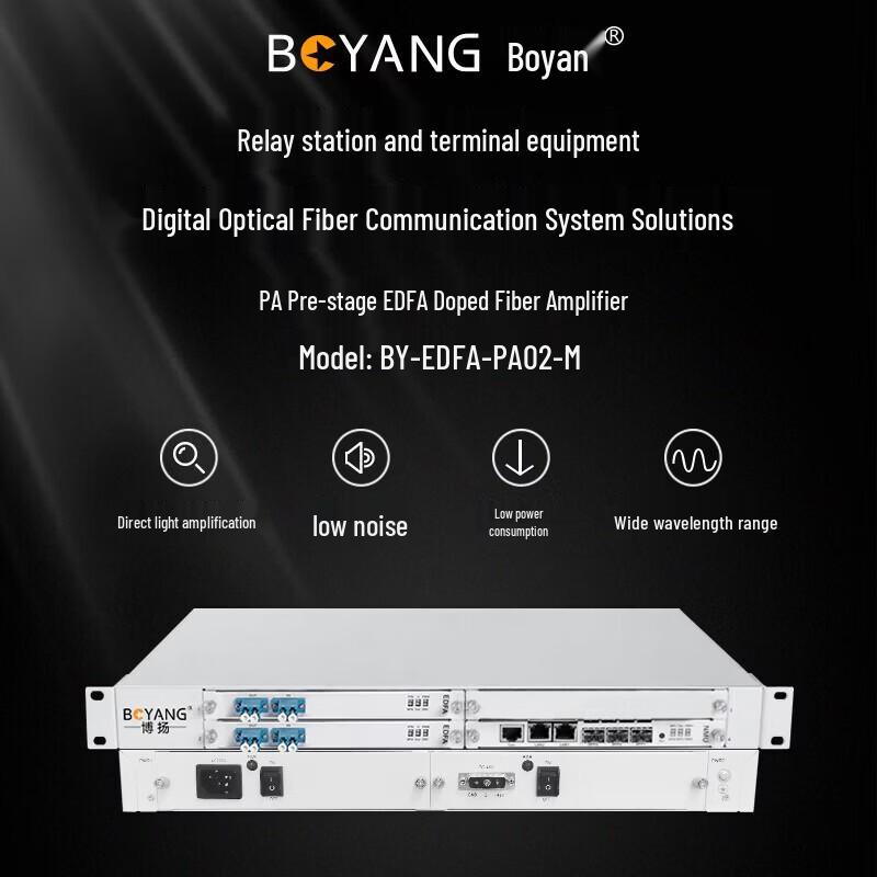 Boyang 2-Channel 1550nm C-Band EDFA Pre-Amplifier