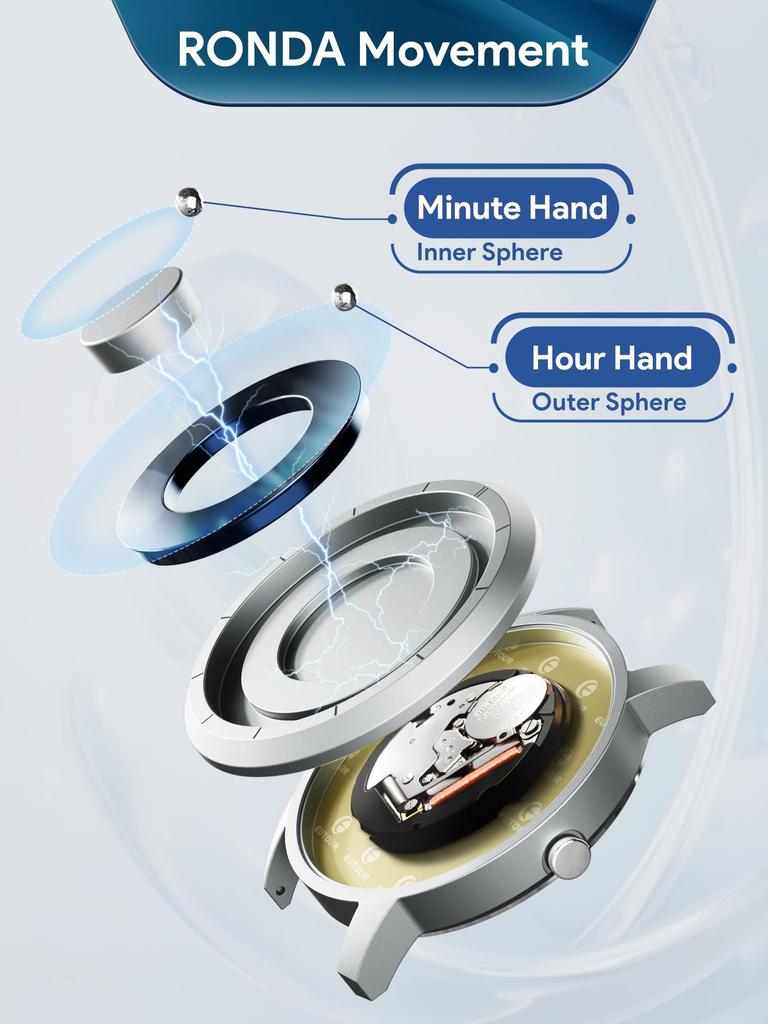 EUTOUR Men's Magnetic Watch, Stylish, Simple, Casual Quartz Watch with Magnetic Ball Design, 5ATM Water Resistance, 40mm Dial, Rubber Band, Blue