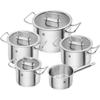Set of 5 Pots ZWILLING Pro 65120-005-0