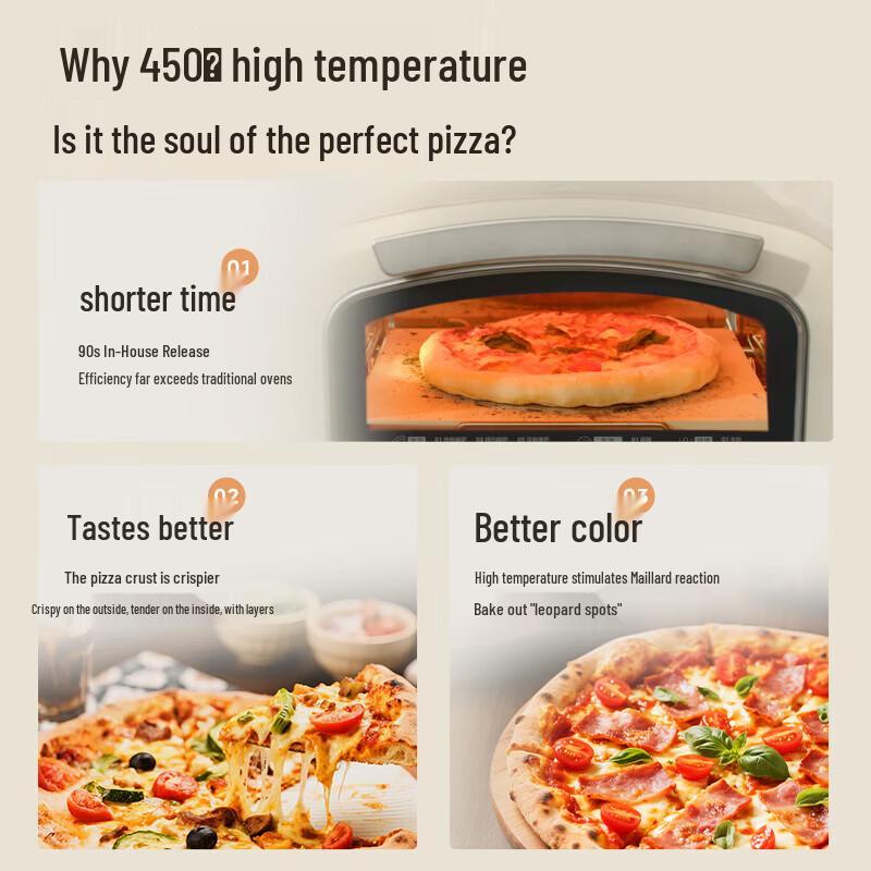 Midea Graphene Pizza Oven PB23