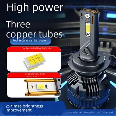 160W High-Power LED Car Headlight: 9005 High/Low Beam, H1 Strong Light, H4, H7, 9006 Super Bright