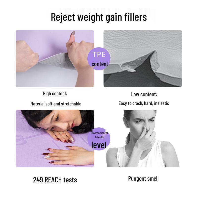 2024 Professional Non-Slip Yoga Mat: Thick, Soundproof, Extended Length for Fitness and Silent Jump Rope Exercises