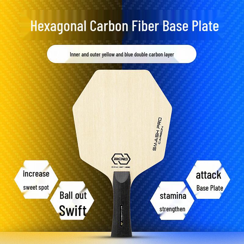 

Boli Hexagonal Table Tennis Racket Blade