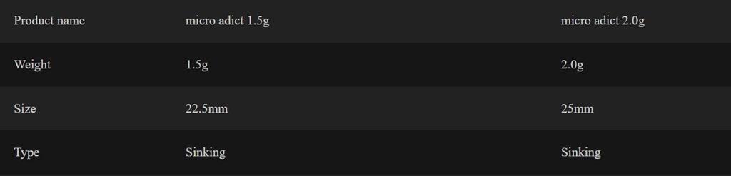 Little Jack Metalowy Jig Micro Adict 25mm 2,0 grama 01 (4718)