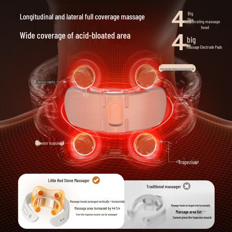 XiaoXiong Neck and Shoulder Pulse Massager
