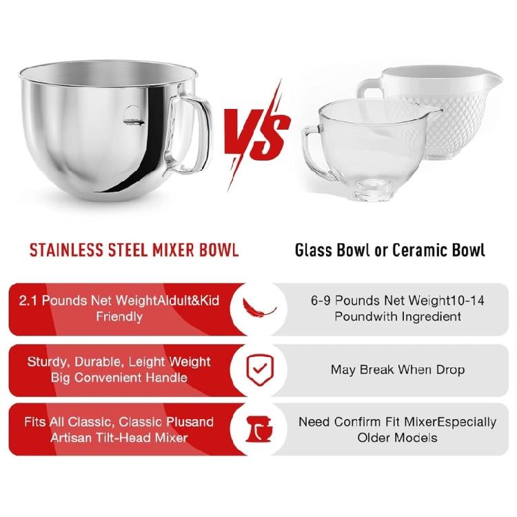 Stainless Steel Dough Mixer Bowl Dishwasher Safe Stand Mixer Bowl Mixing Bowl
