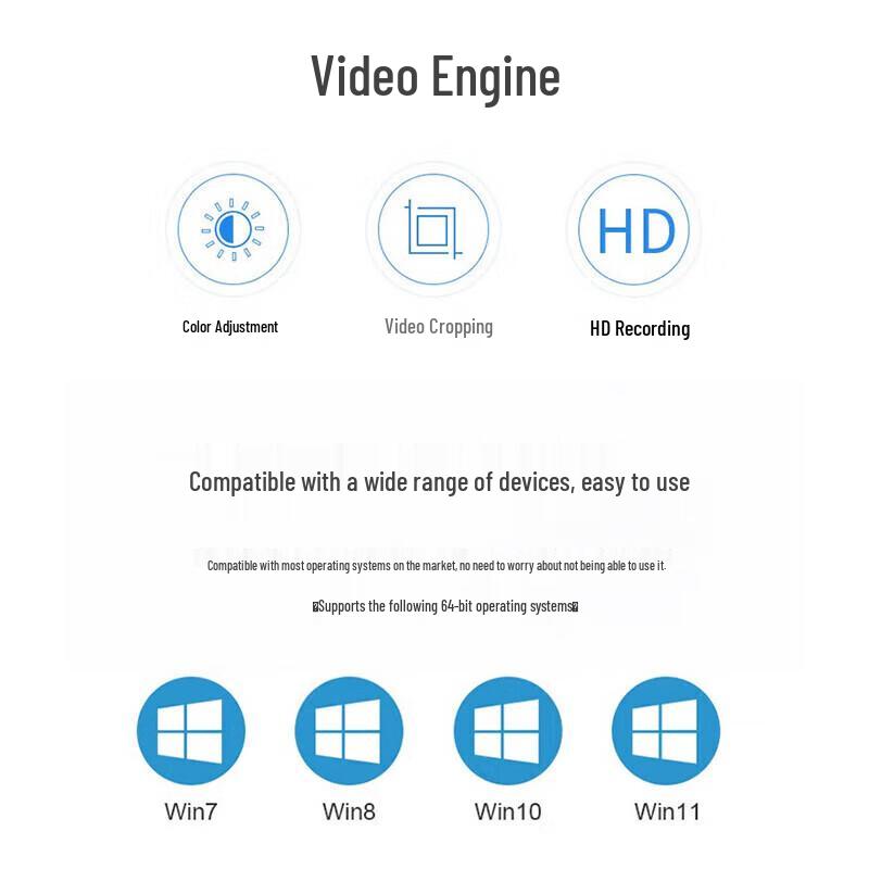 TCHD Video TC-200N9 SDI Capture Card