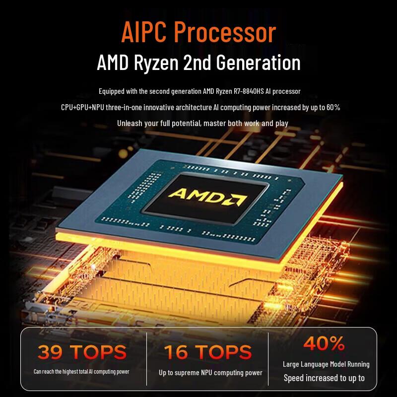 Dell Inspiron 14 Pro AI Laptop (CN version)