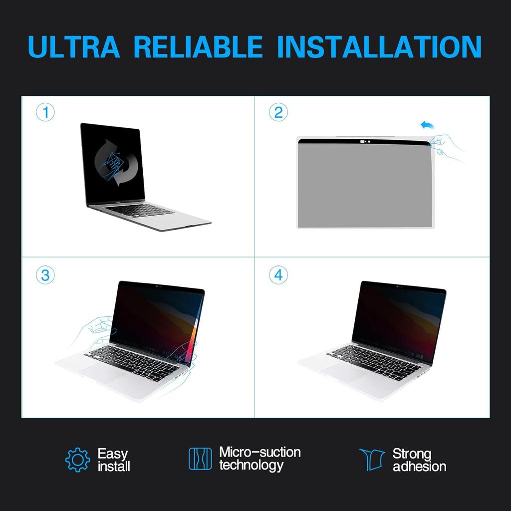 Magnetic Privacy Screen for MacBook Pro 13" (Released In 2016-2022) Anti Blue Light Protector Screen Filter with Camera Cover(A2251/A2338 M1/A2338 M2)