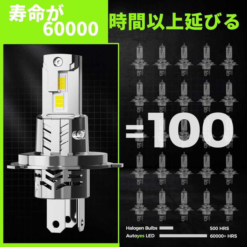 Autoyes H4 LED Headlight, Hi/Lo New Standard Vehicle Inspection, For Cars, Explosive Light, LED