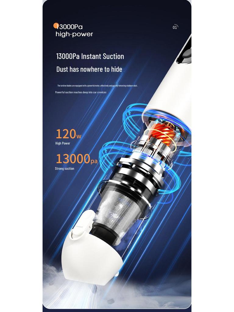 Multifunctional Wireless Handheld Vacuum Cleaner for Car and Home